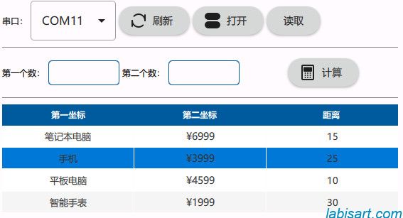 LYJ博客